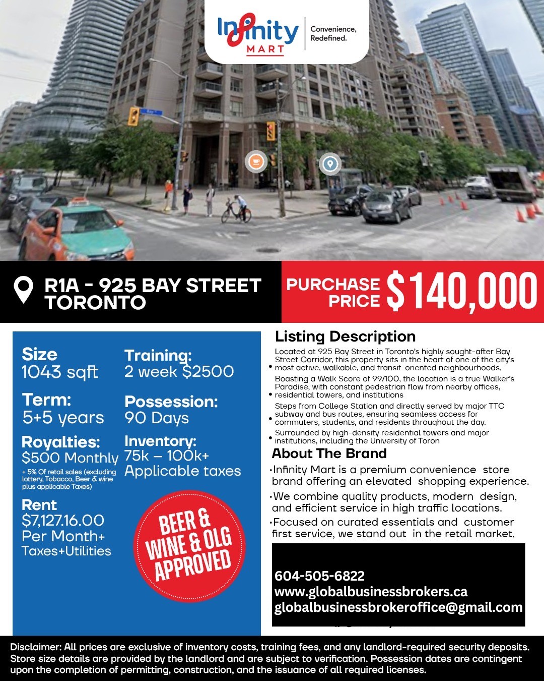 Prime Bay Street Convenience Store – Toronto | $140,000